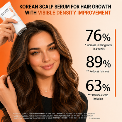 SCALÉA™ Revitalising Scalp Serum - 10,000+ Reviews | 4.8★